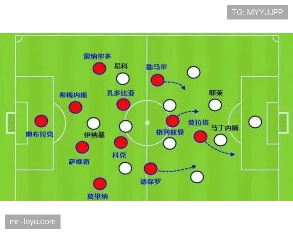 格列兹曼重返马竞后如何重塑核心角色：能力适配与战术重构解析