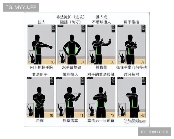 全面剖析篮球比赛中暂停规则的具体规定与适用场景限制