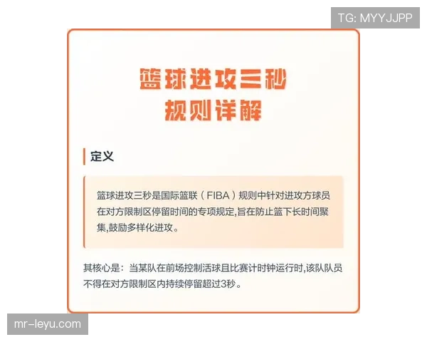 篮球防守三秒违例的判定标准与常见误区详解