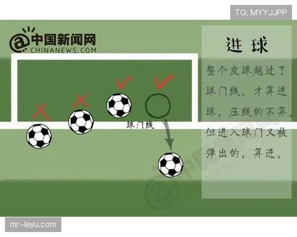 2026世界杯越位规则会有变化吗 2026世界杯越位规则会有变化吗