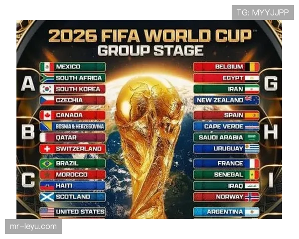 2026世界杯完整版晋级比较条件 2026世界杯完整版晋级比较条件
